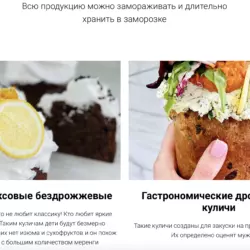 Гастро куличи. Бездрожжевые куличи (Надежда Архипова)-2